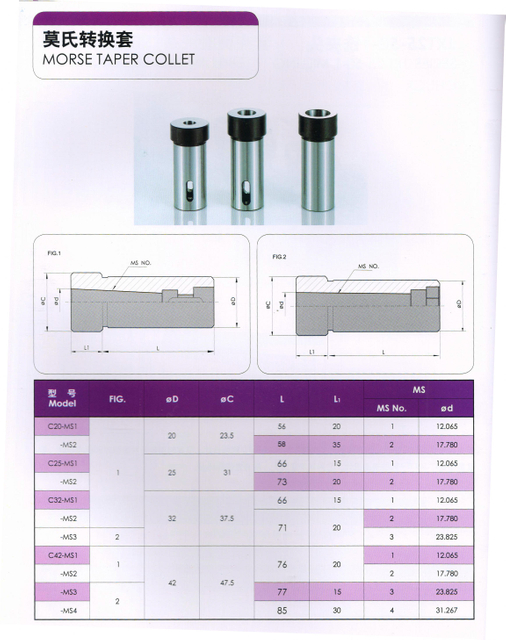 Collet Morse Taper (C20 / C25 / C32 // C42)