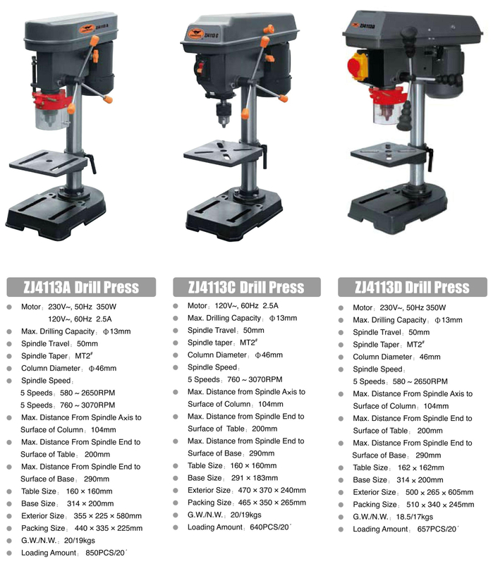 Drill Press ZJ4113A