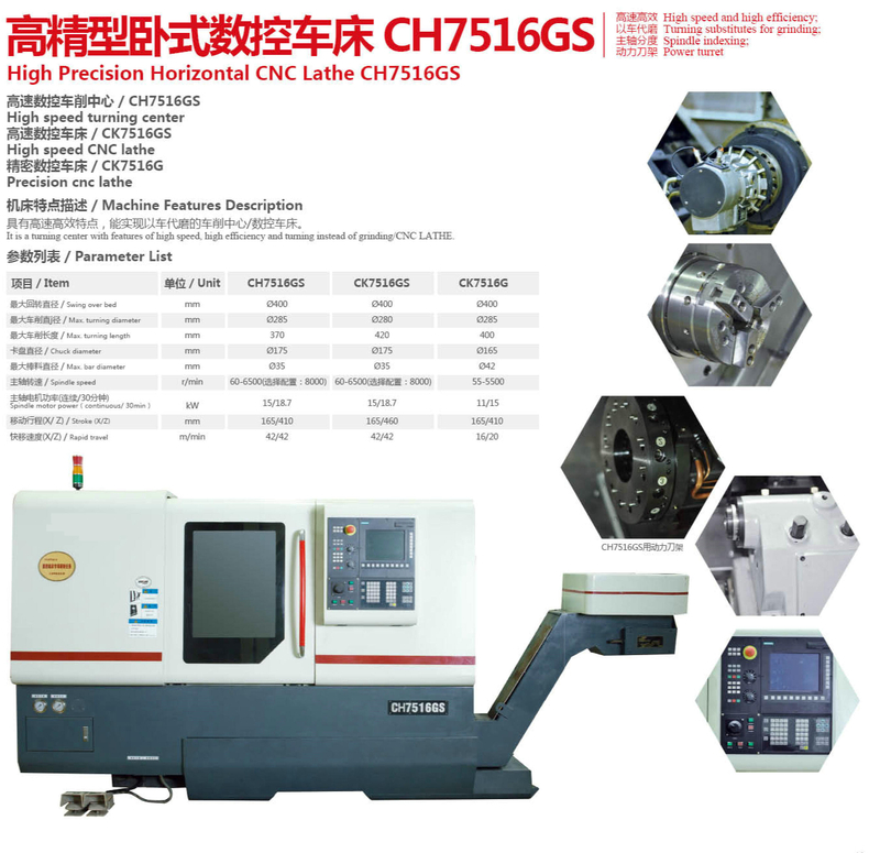 Ch7516gs