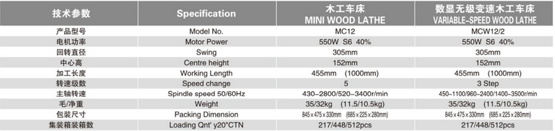 Mini Wood Lathe MC12