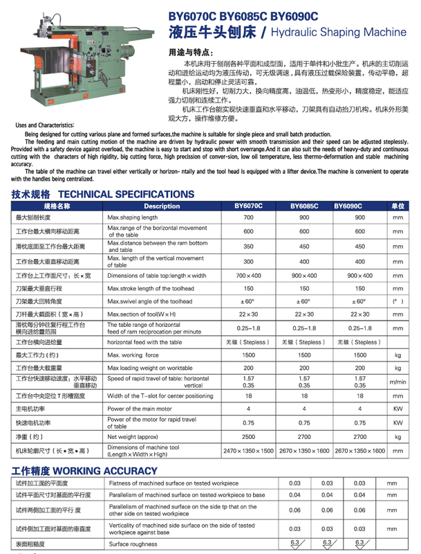 Soglages hydrauliques par 6070c-by6085c-by6090c