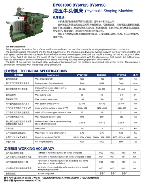 Hydraulique BY60100C-BY60125C-BY60150C