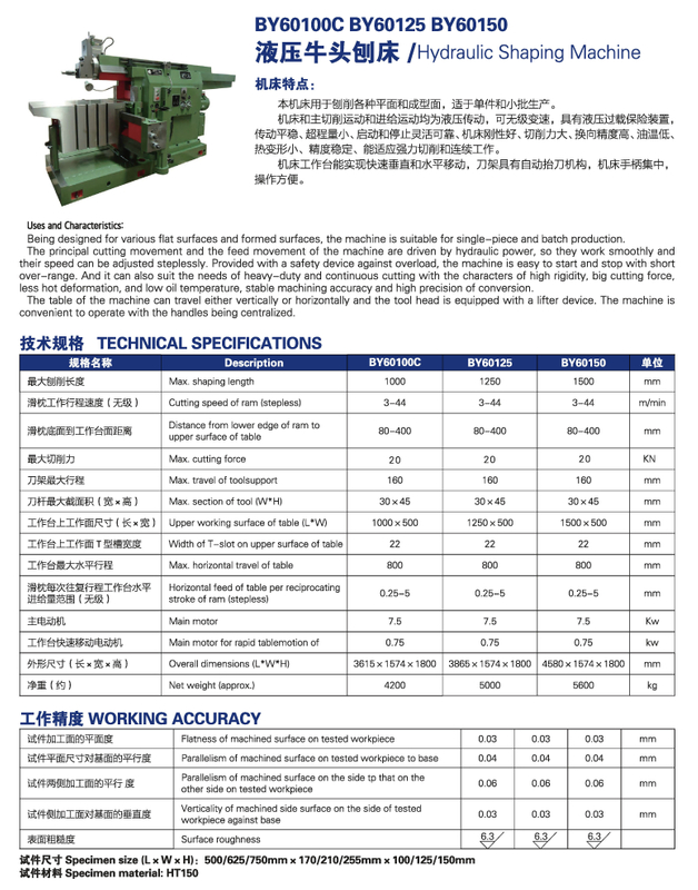 Hydraulique BY60100C-BY60125C-BY60150C