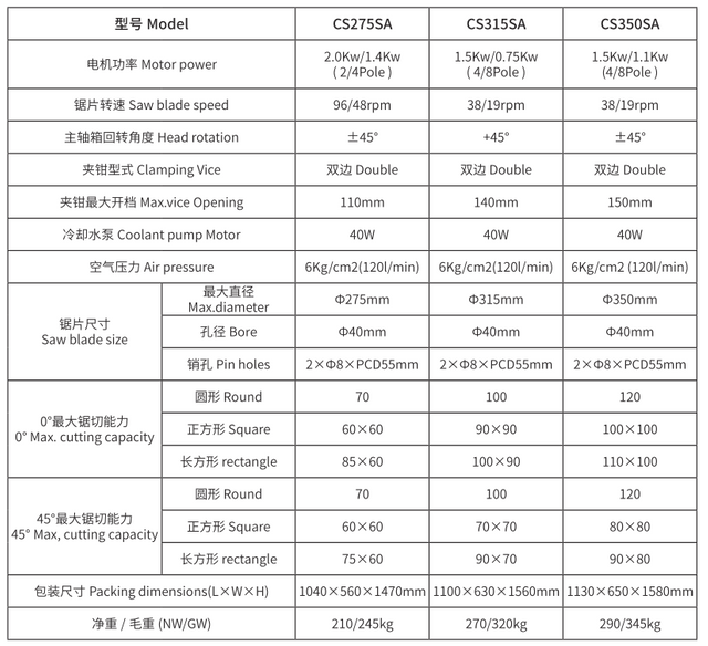 Scie en métal circulaire pneumatique CS275SA / CS315SA / CS350SA