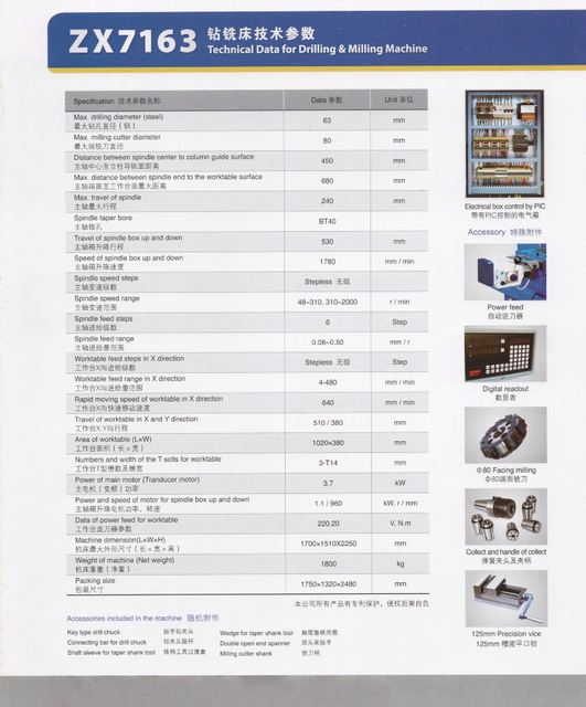 Forage et fraisage ZX7163