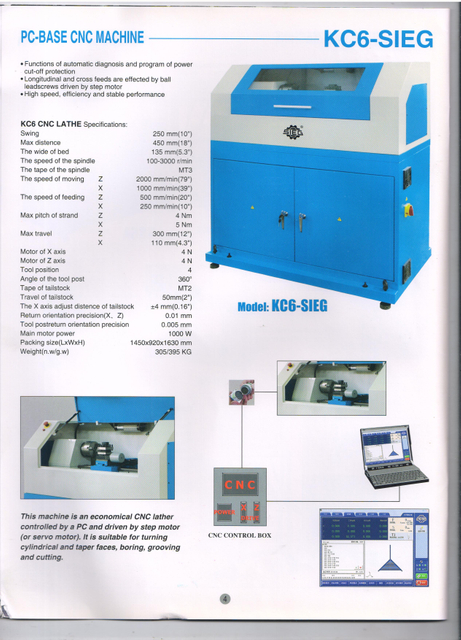 Machine CNC de base Siemens 
