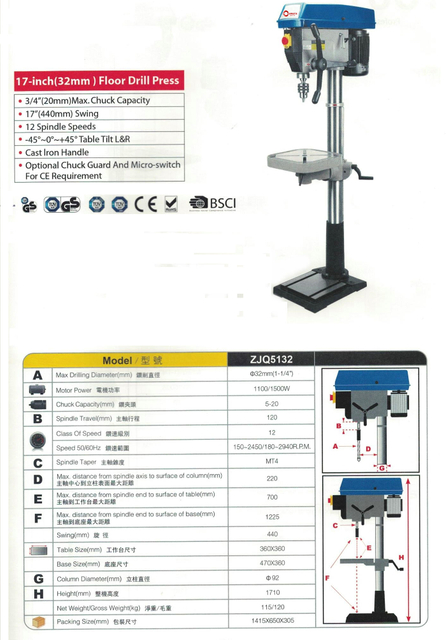 Princer de la forte ZJQ5132