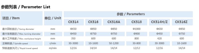CK514