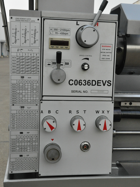 Invedeur de fréquence Vario Drio Boîte d'alimentation du moteur Clat C0636DV / 1000 mm