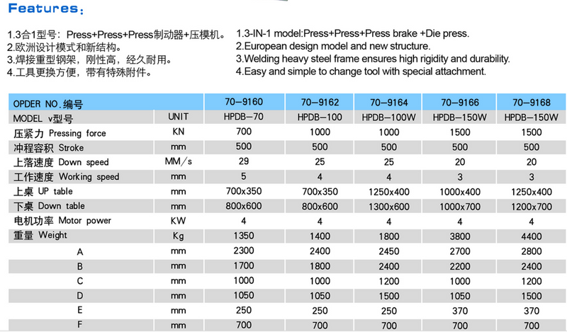  HPD-100 Die hydraulique et presses de flexion