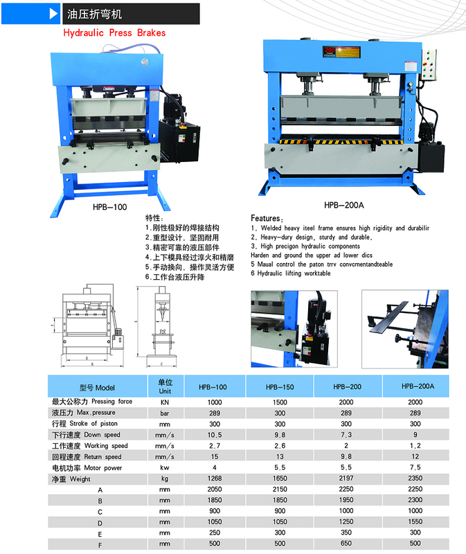 Série HPB HPB-200A Hydraulic Pressère