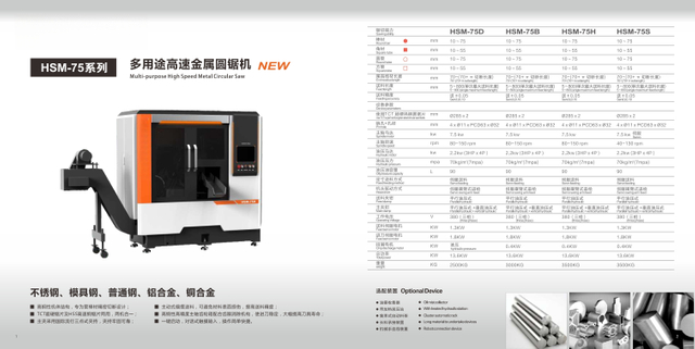 Série circulaire de métal à haute vitesse à usage muti 