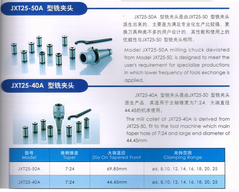 JXT 25 SERIE MOLING CHUCK