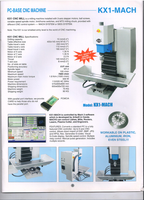 Machine CNC de base Siemens 
