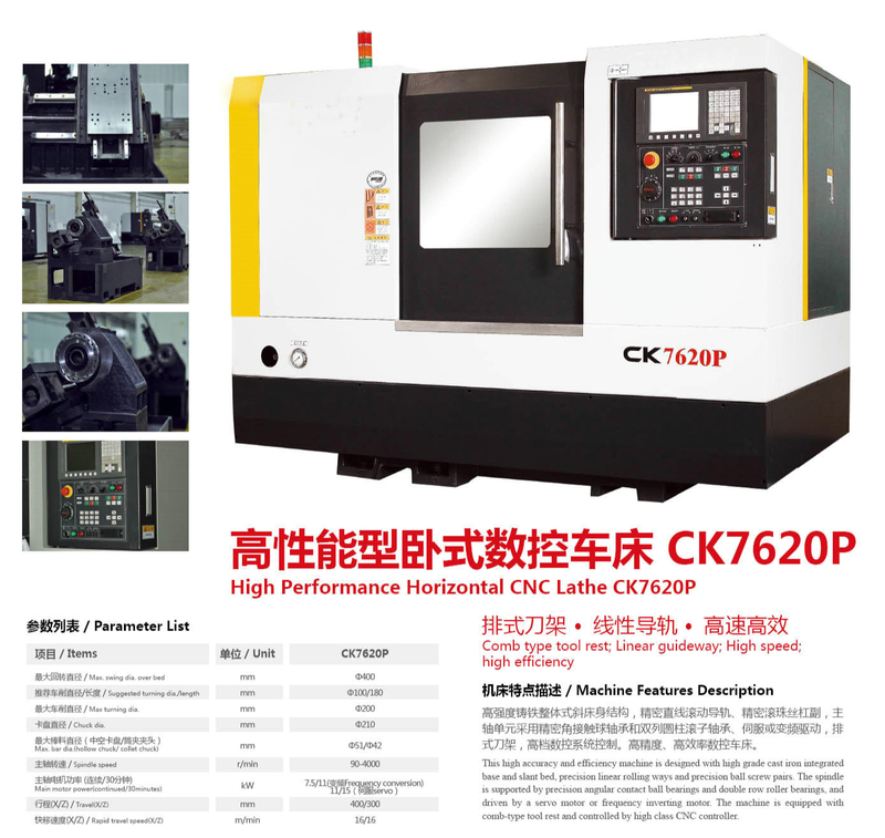 CK7620P
