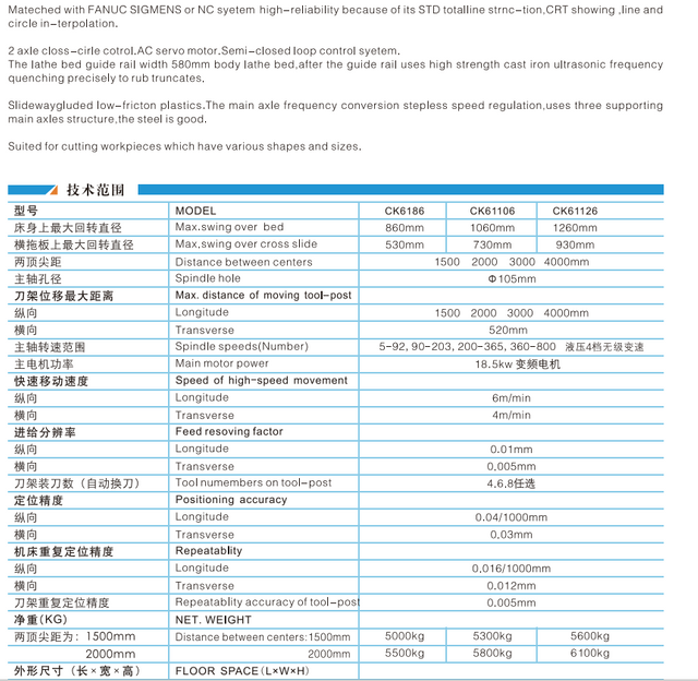 CNC Lathe CK6186-CK61106-CK61126
