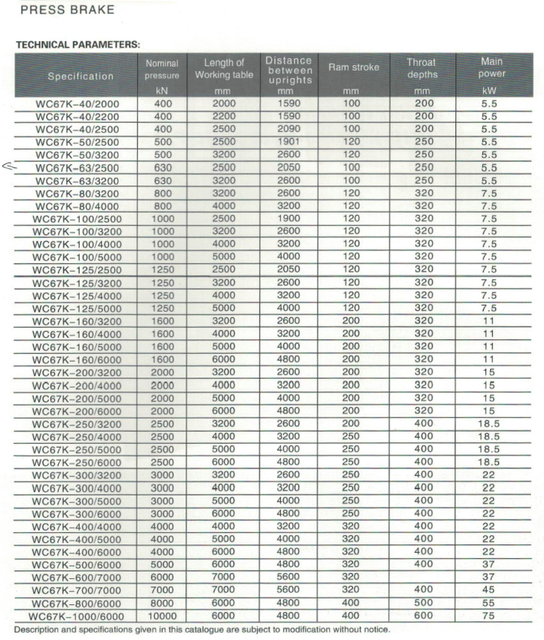 WC67K Series NC Hydraulic Press Brake 
