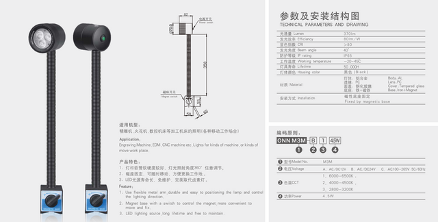 Lampe de travail ONN-M3M 
