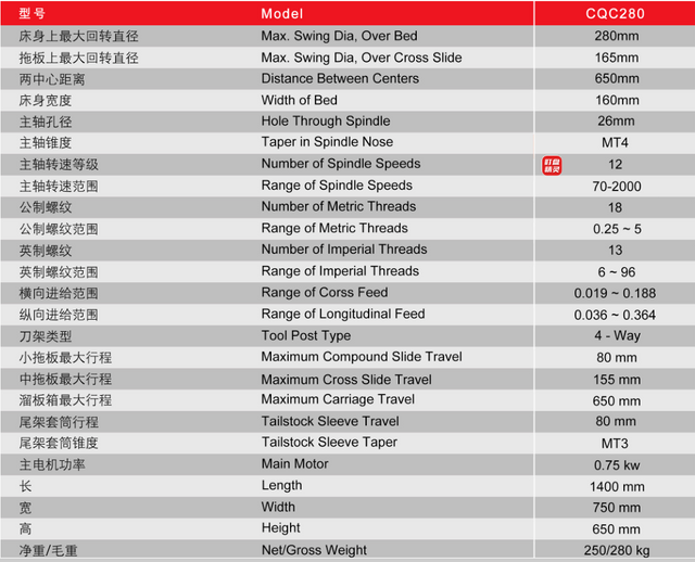 Tour de banc CQC280 / 650 mm 