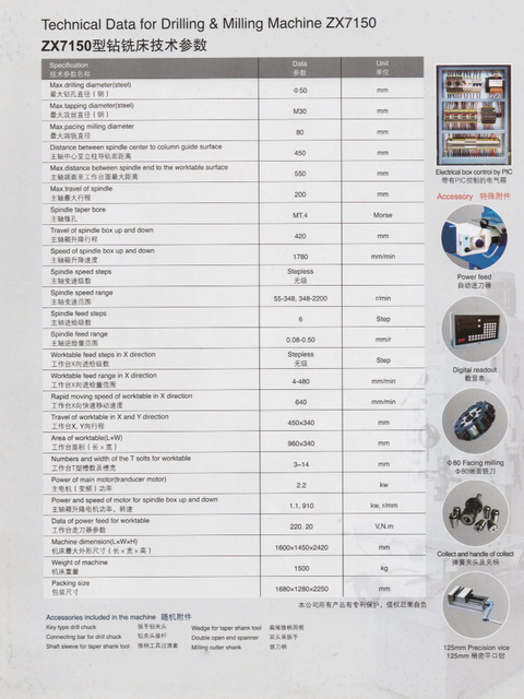 Forage et fraisage ZX7150