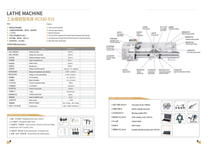Couture à engrenages HC330V-915