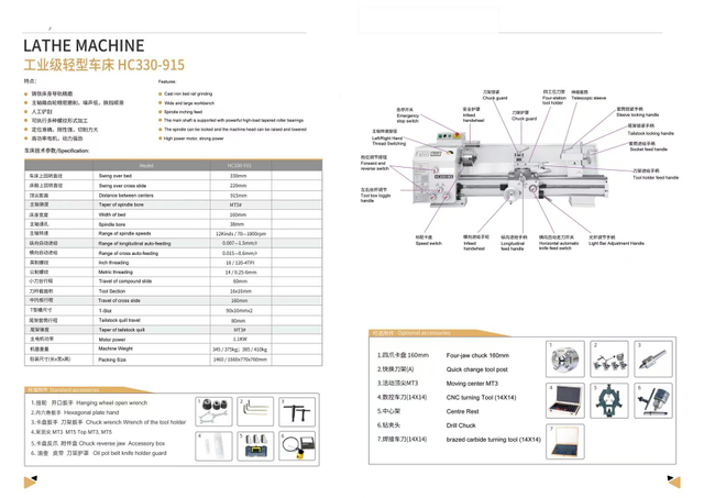Couture à engrenages HC330V-915