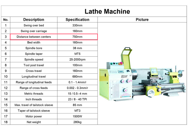 MOTEUR HX330V (330X750MM) Vario 1500W avec 160 mm Chuck 915 * 330 mm Machine de tour en métal bricolage