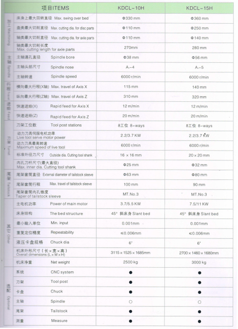 Fonction complète CNC Lathe / Centre de virage