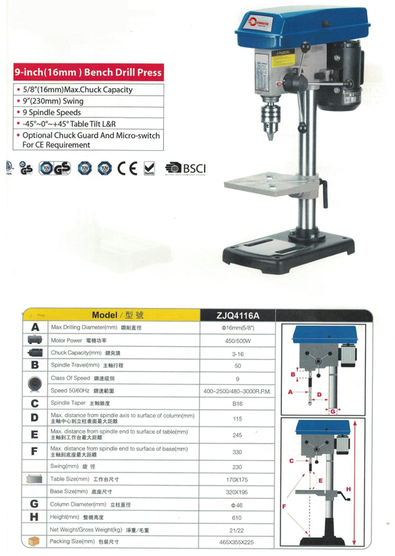 Princer sous pression ZJQ4116A