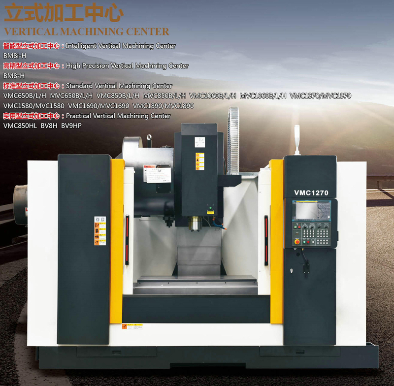 BM8i-H
