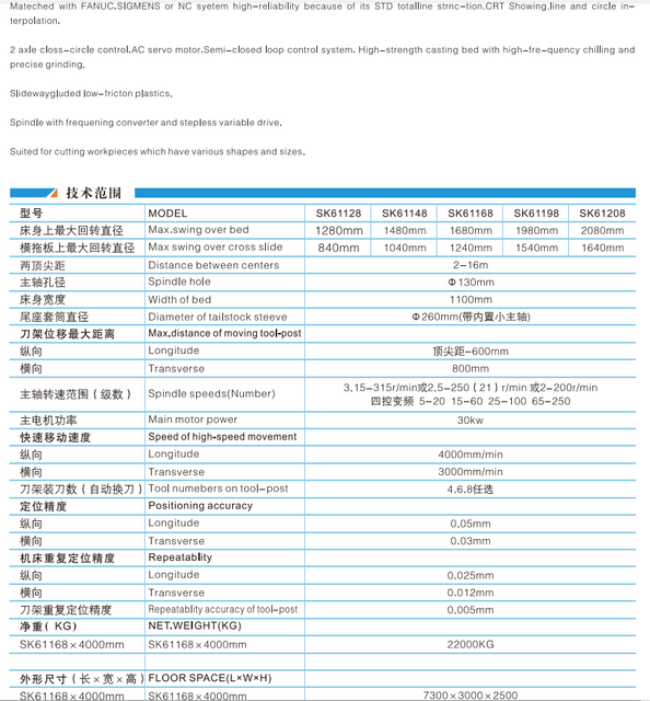 10 tonnes CNC Lathe SKQ61100-SKQ61125-SKQ61140-SQK61160