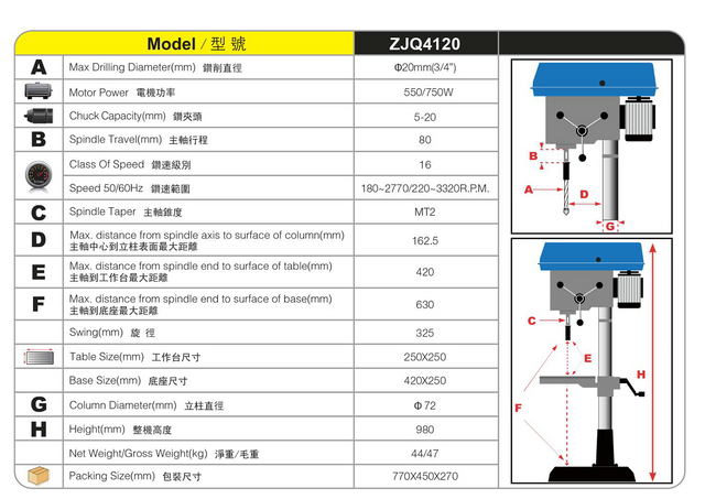 Princer de perceuse ZJQ4120