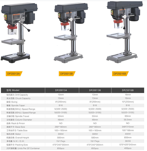  DP20013A / DP20013B / DP25016B