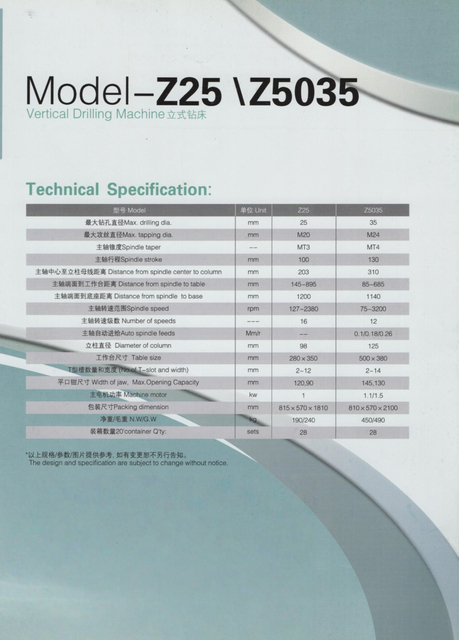 Forage et fraisage Z5035