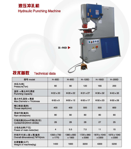 Iron Worker HD Seris 60ton -200Ton