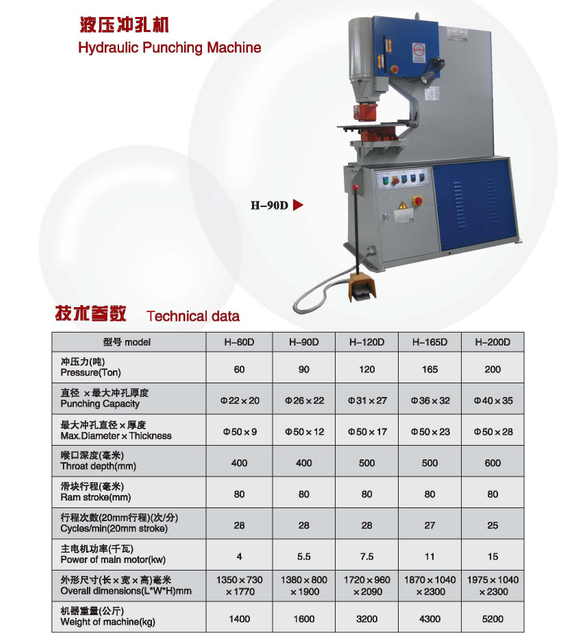 Iron Worker HD Seris 60ton -200Ton