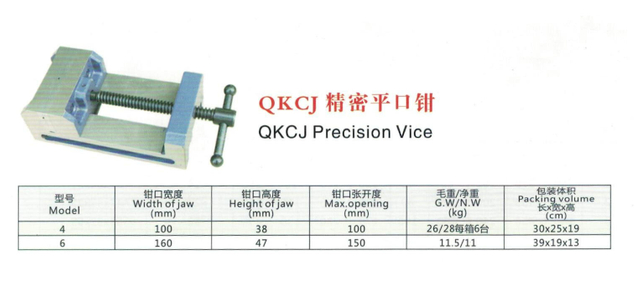 Vice de la préicion QKCJ 