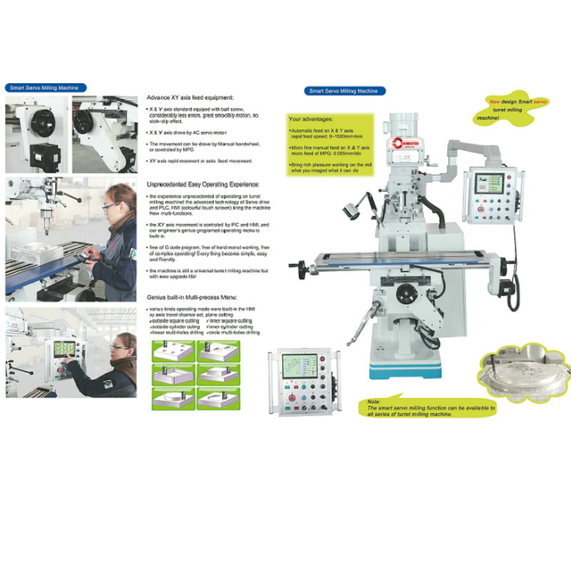  SMART X6325A / SMART X6325B (servomoteur sur axe, CONTRÔLE APL)