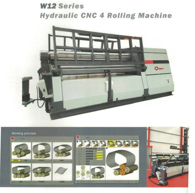 Machine de roulement hydraulique CNC 4 de la série W12 