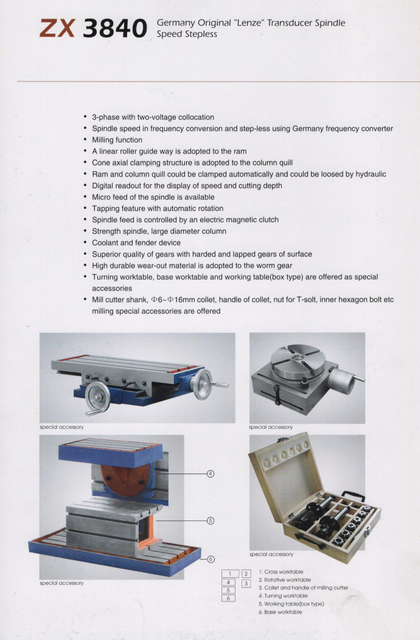 Forage et fraisage ZX3840