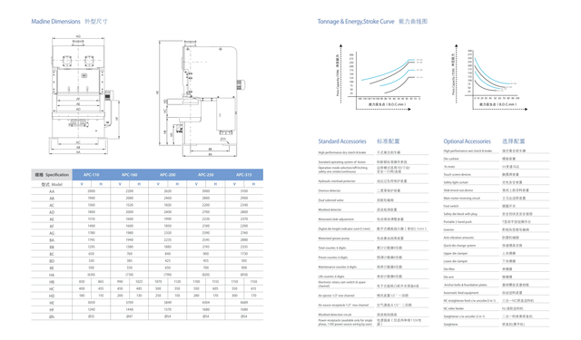 Machine de presse de précision de la série APC 110ton-315ton