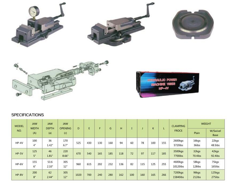 Série HPV de machine à puissance hydraulique 