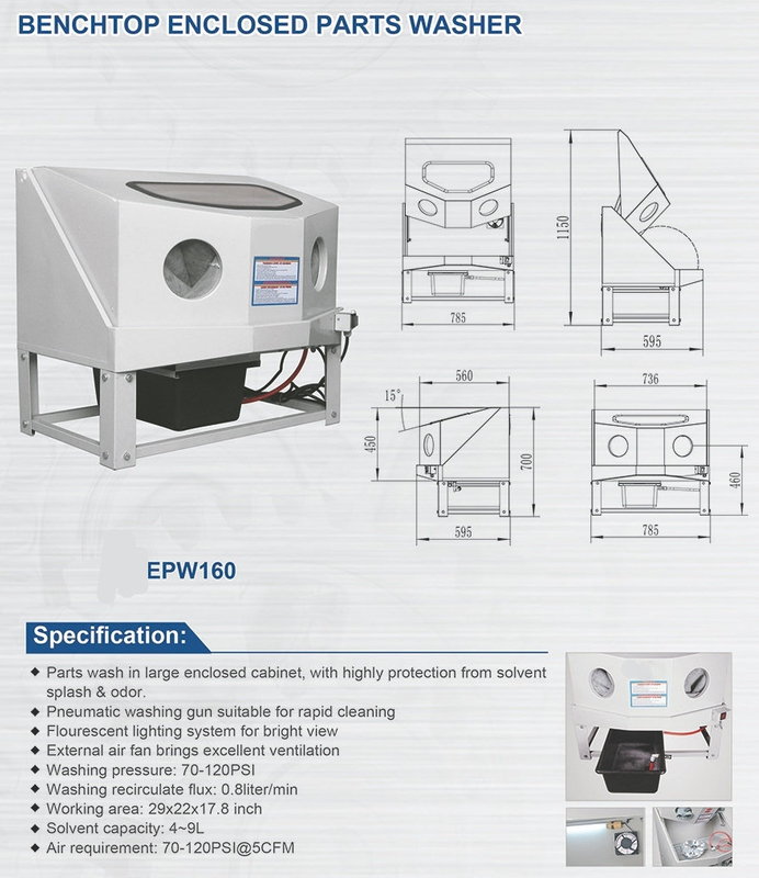 Sandblaster epw160