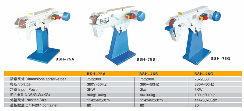 Série Belt Sander BSH-75 