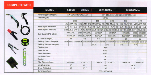 Inverte IGBT Series MIG / Mag Welder