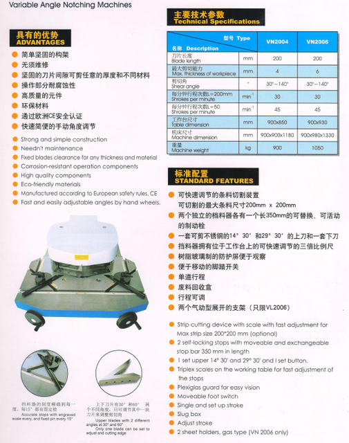 Machine de notation d'angle variable 