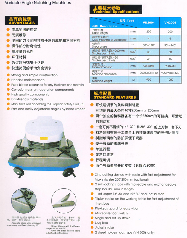 Machine de notation d'angle variable 