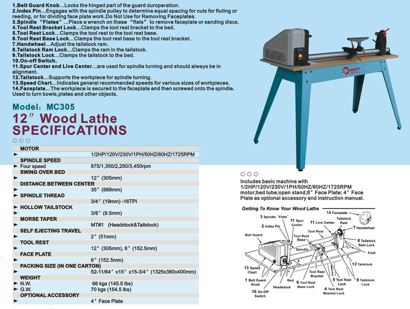 12 'Lathe en bois 