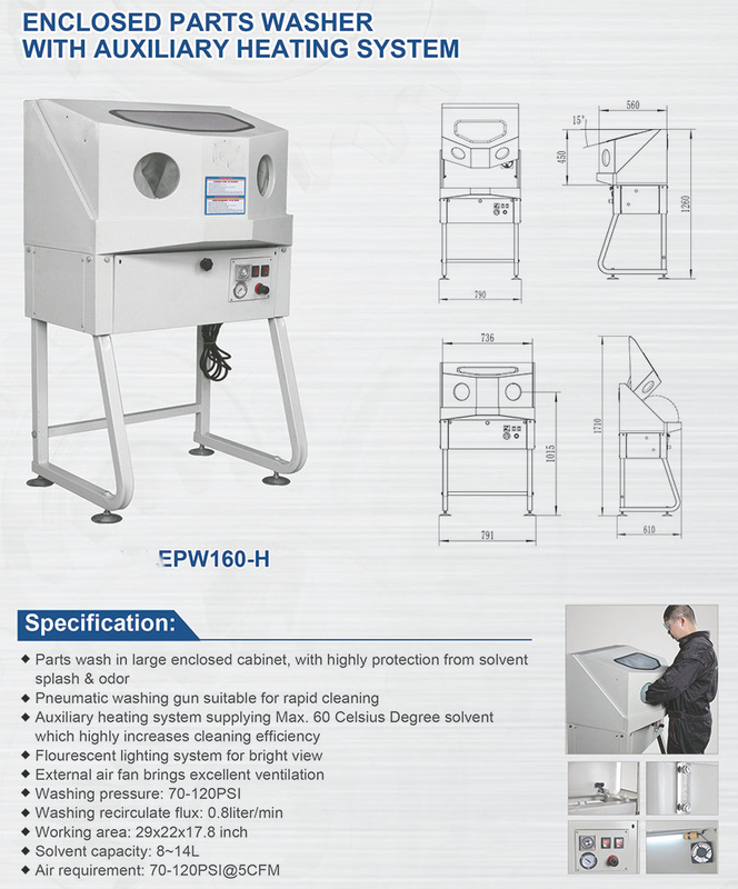 Sandblaster epw160h